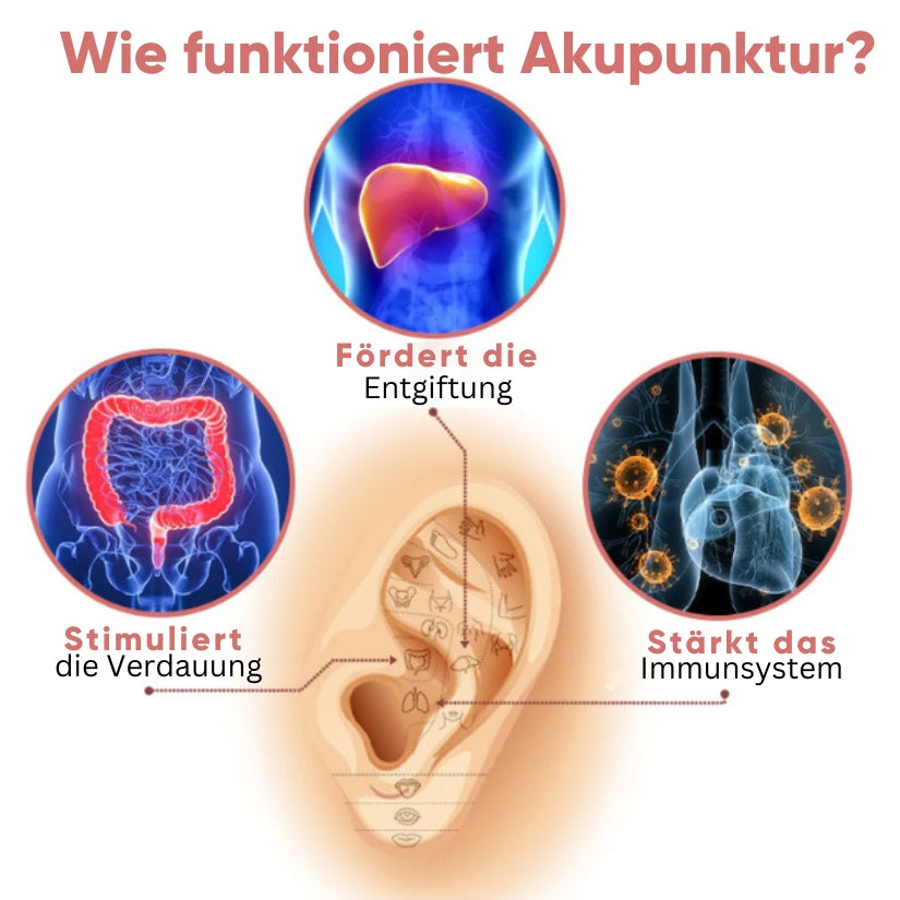 LymphFlow™ Magnetogen