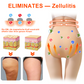 🌹🌹Made in Germany - TOMALINE MAGNETIC DETOXIFYING BODY SHAPING Strümpfe