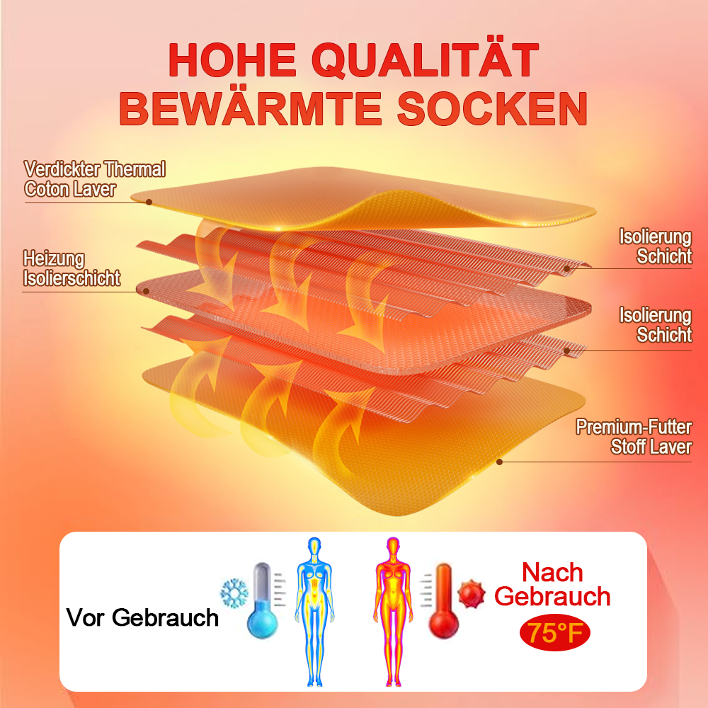 🌹🌹Made in Germany - TOMALINE MAGNETIC DETOXIFYING BODY SHAPING Strümpfe