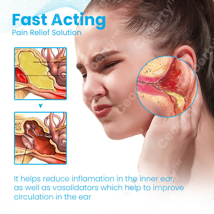 Ceoerty™ AcuTouch Ear Massage Pulse Device