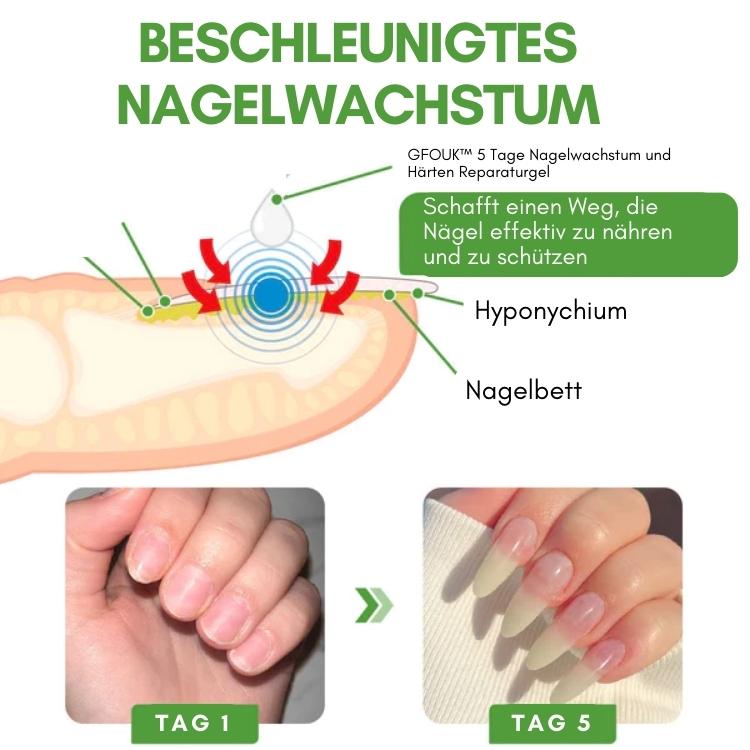 Efero™ Nagelwachstum