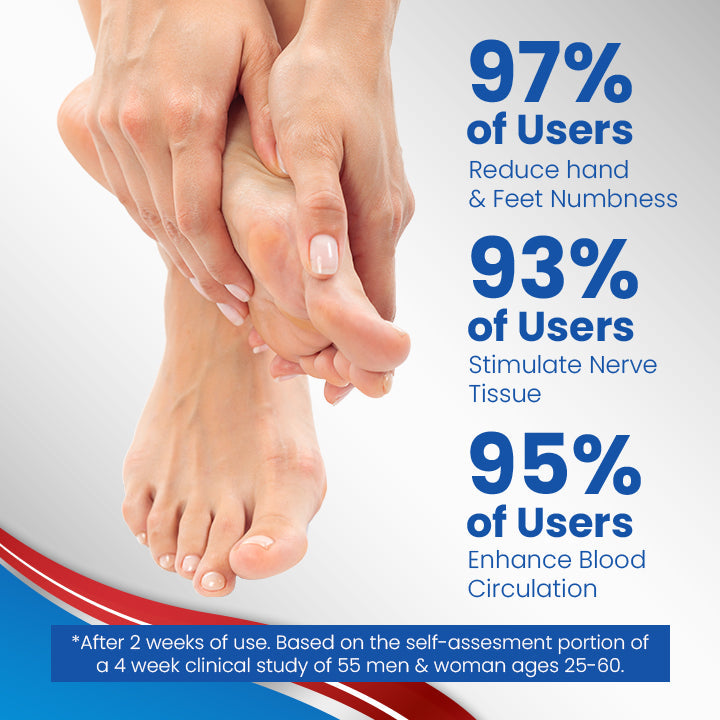 Ceoerty™ NumbEase Hand & Foot Spray